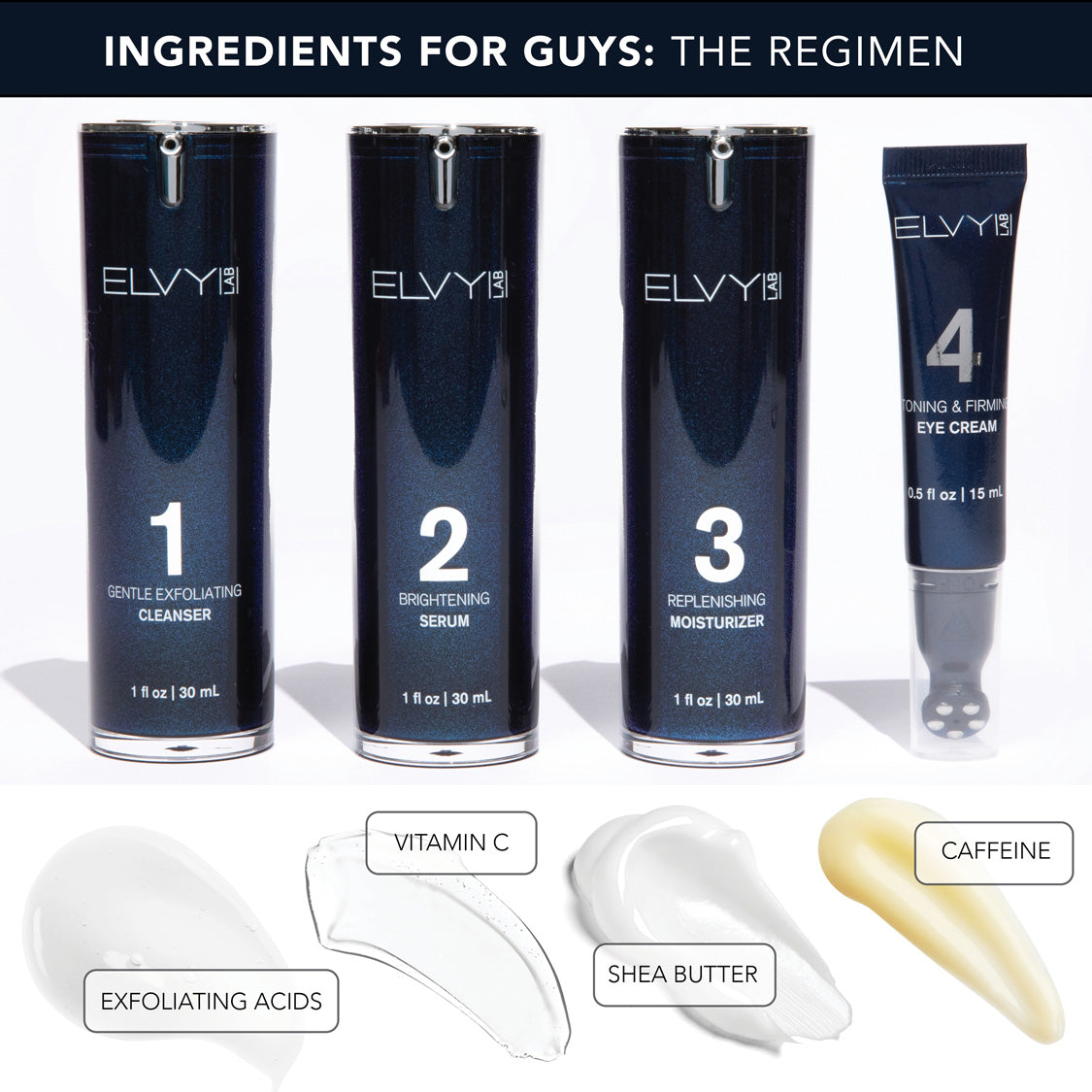The Regimen